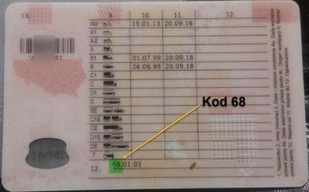 Jakie tajemnice kryją kody na prawo jazdy? Odkryj ich znaczenie!
