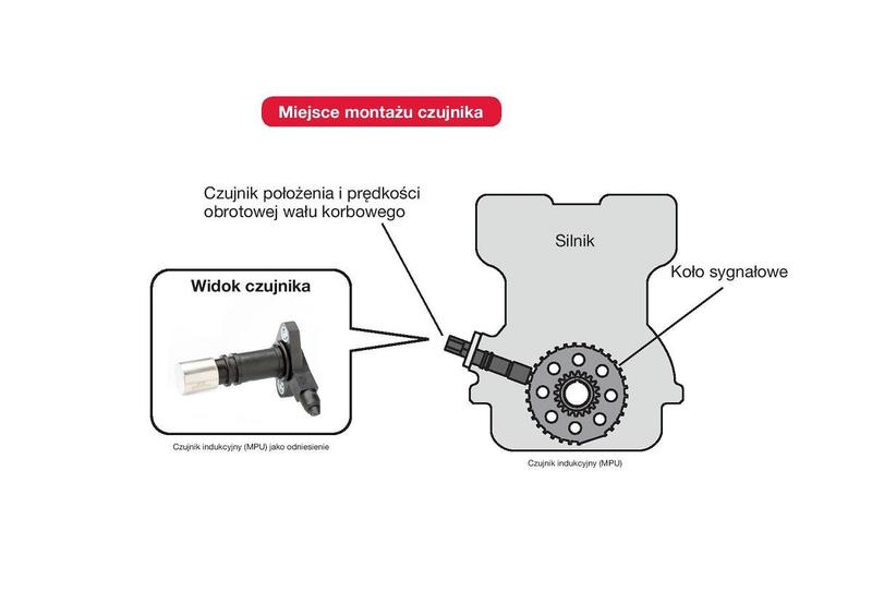 Objawy uszkodzenia czujnika położenia wału w Mercedesie – jak je rozpoznać?